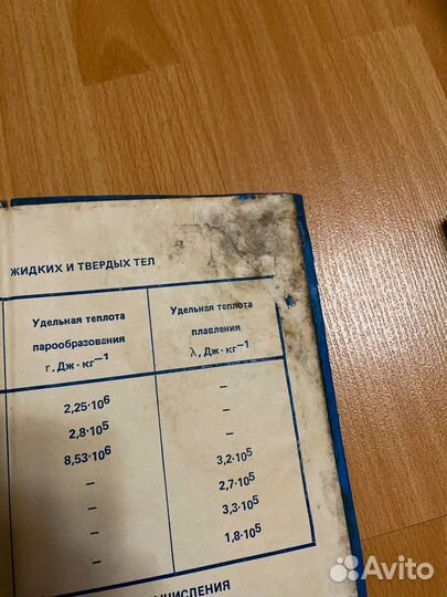 В.А. Балаш Задачи по физике и методы их решения