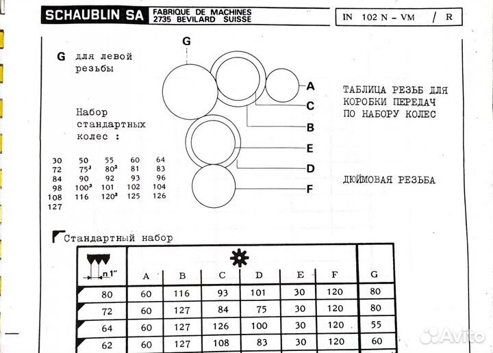 Паспорт schaublin 102N-VM