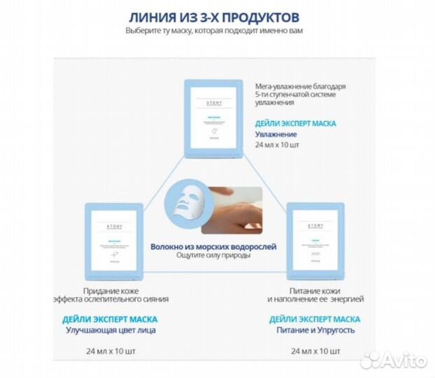 Тканевые маски
