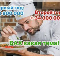 Кулинарное агентство в городе, Ашхабад