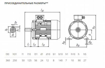 Электродвигатель аир/5аи 90 L4