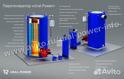 Парогенератор 1200 (газ)