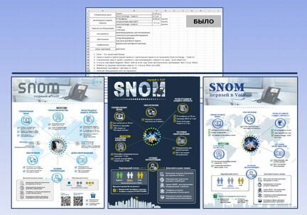 Презентация и инфографика на заказ