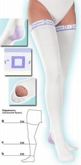 Чулки компрессионные mediven thrombexin 18