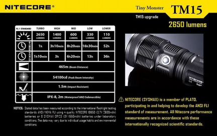 Фонарь-прожектор Nitecore TM15 / без обмена