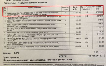 Маршрутизатор MikroTik Cloud Router Switch 48G